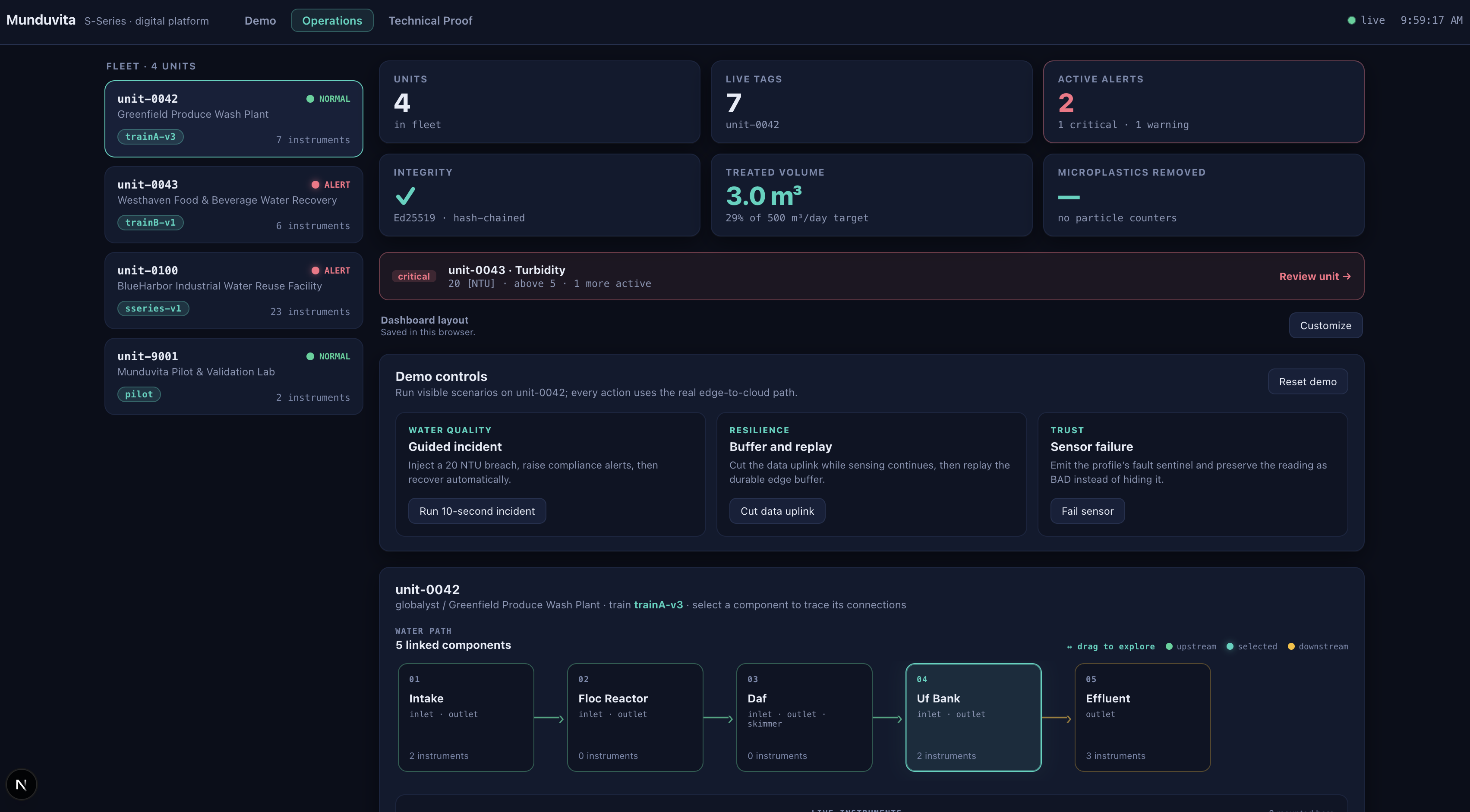 Sensor Monitoring